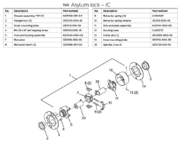 7411 IC - Diagram 1